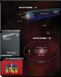 mantichora system 