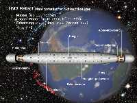 reliant přehled de