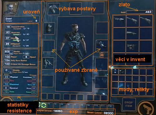 obraz postavy